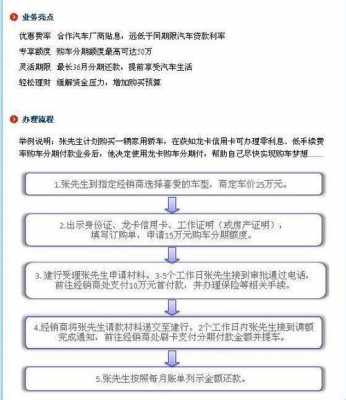 工行汽车按揭流程（工商银行车贷按揭）-第2张图片-祥安律法网