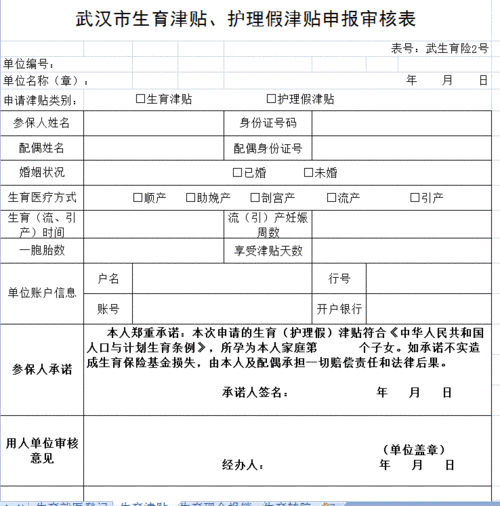 武汉怀孕报销流程（武汉社保怀孕怎么报销）-第2张图片-祥安律法网