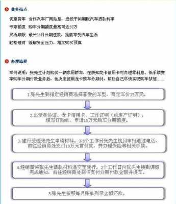 办车辆抵押贷款流程（办理车辆抵押贷款需要什么资料）-第1张图片-祥安律法网