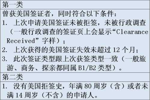 赴美探亲签证办理流程（去美国探亲签证）-第3张图片-祥安律法网