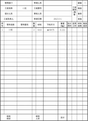 生产工装申请流程（工装申请表格）-第3张图片-祥安律法网