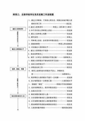 吕梁订婚流程（吕梁订婚流程图）-第2张图片-祥安律法网