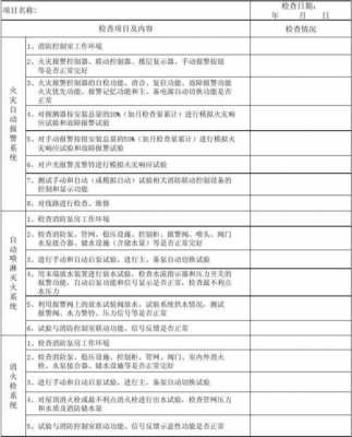 消防年检申请流程（消防年检收费标准）-第3张图片-祥安律法网