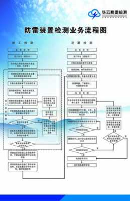 包含市长热线举报流程的词条-第3张图片-祥安律法网