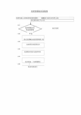 企业变更董事监事流程（企业变更监事的流程）-第2张图片-祥安律法网