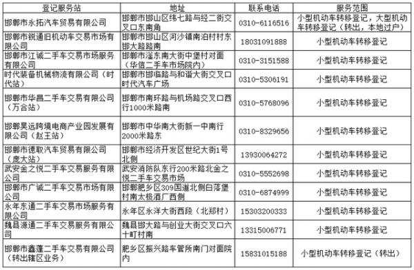 邯郸汽车过户流程（邯郸汽车过户费大概需要多少钱）-第1张图片-祥安律法网