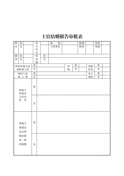 部队结婚报告流程（部队结婚报告有期限吗）-第2张图片-祥安律法网