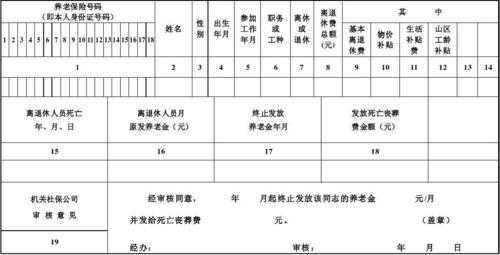 离休职工死亡流程（离休职工死亡补助多少）-第1张图片-祥安律法网