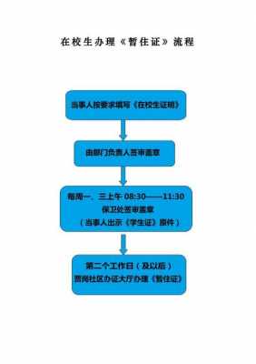 秦皇岛暂住证流程（秦皇岛市暂住证明怎么办理）-第1张图片-祥安律法网