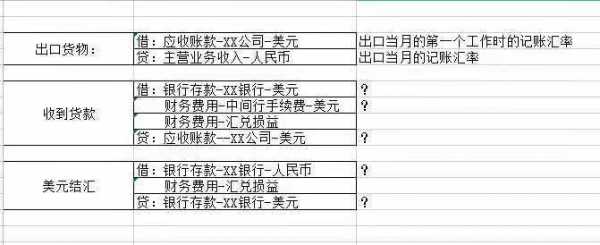 银行对公缴税办理流程（银行对公收费计入什么科目）-第3张图片-祥安律法网