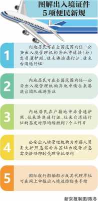 北京异地护照更新流程（北京办理异地护照更换）-第2张图片-祥安律法网