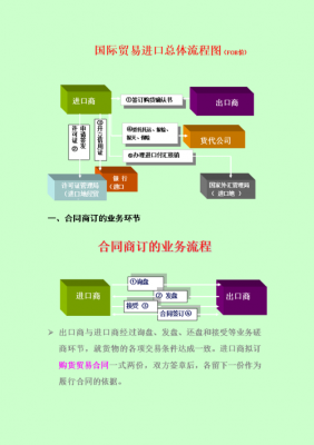 贸易保险流程图（贸易保险案例分析）-第2张图片-祥安律法网