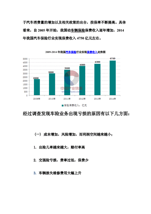 保险调查流程（保险调查怎么调查）-第2张图片-祥安律法网