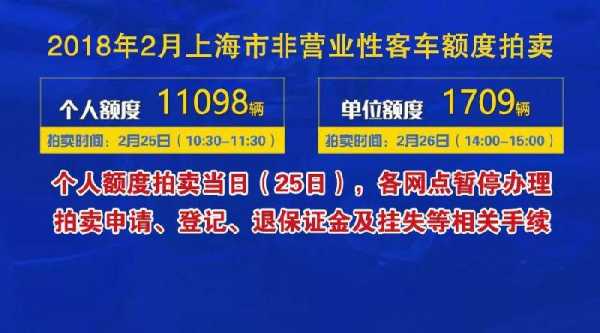 拍牌时间流程（拍牌时间流程怎么看）-第2张图片-祥安律法网