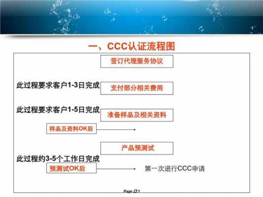 eb-5流程（eb5流程过程）-第1张图片-祥安律法网