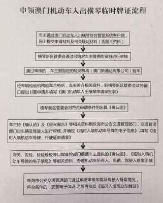 珠海车牌过户流程（珠海机动车过户流程）-第2张图片-祥安律法网