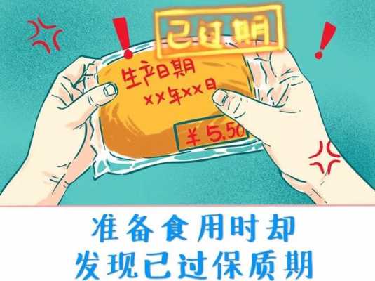 过期食品赔偿流程（过期食品要求赔偿）-第3张图片-祥安律法网