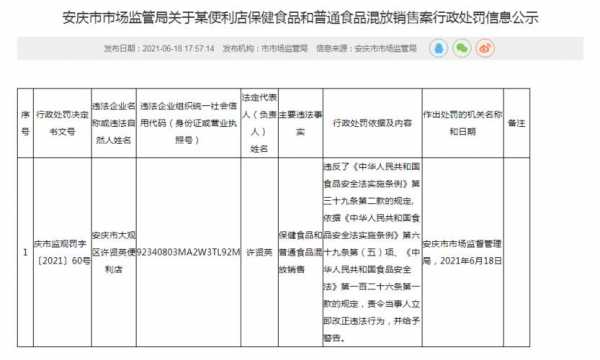 超市过期食品罚款流程（超市过期食品罚款流程图）-第2张图片-祥安律法网