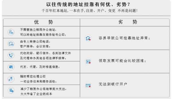 深圳地址挂靠办理流程的简单介绍-第2张图片-祥安律法网