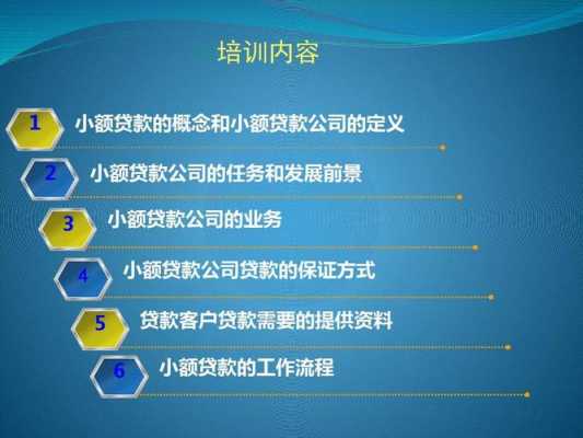 社区小额贷款流程（社区贷款怎么贷免利息）-第2张图片-祥安律法网