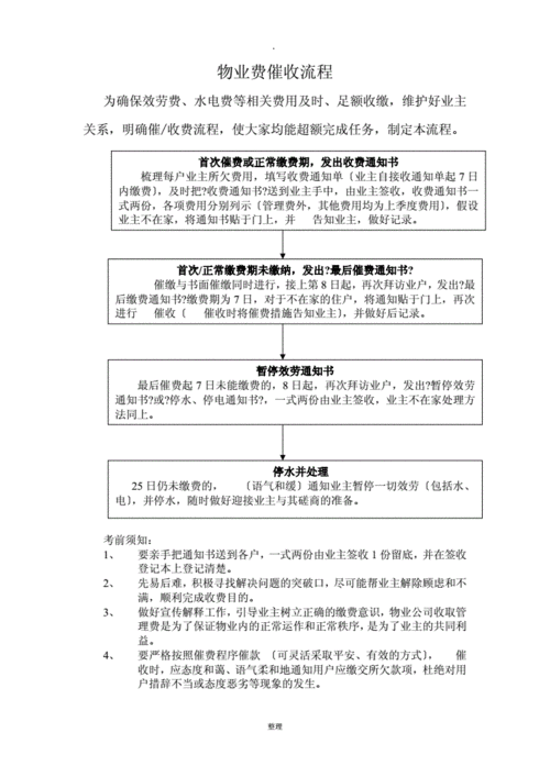 物业提价的流程（物业提价的流程有哪些）-第1张图片-祥安律法网