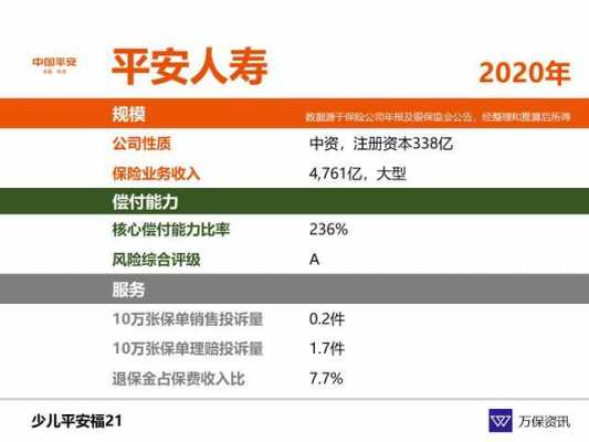 平安人寿离职流程（平安寿险离职后有佣金吗）-第2张图片-祥安律法网