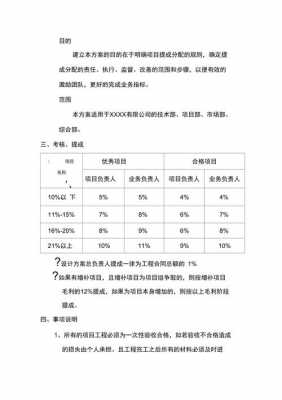 公司提成流程（公司提成方案模板）-第3张图片-祥安律法网