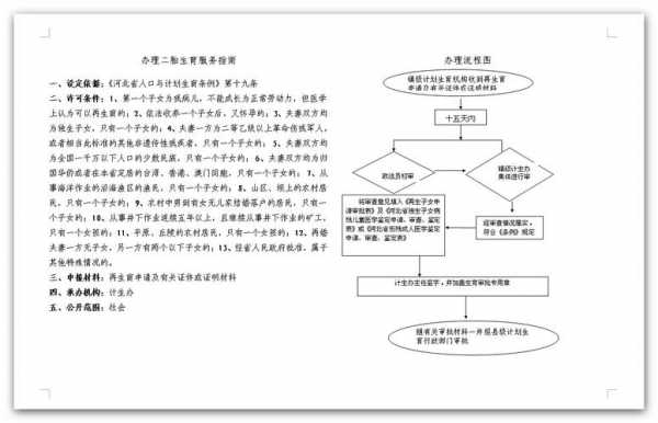 二胎保销流程（二胎保销流程图）-第3张图片-祥安律法网