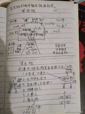 厦门传销所有流程（厦门传销举报电话）-第2张图片-祥安律法网