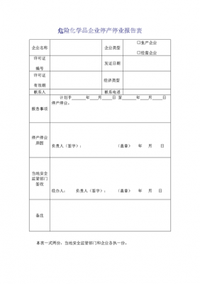 企业停业申请流程（企业停业申请流程表）-第2张图片-祥安律法网