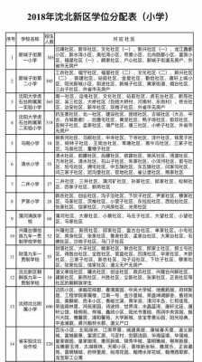 于洪区落户流程（于洪区落户几年可上小学）-第2张图片-祥安律法网