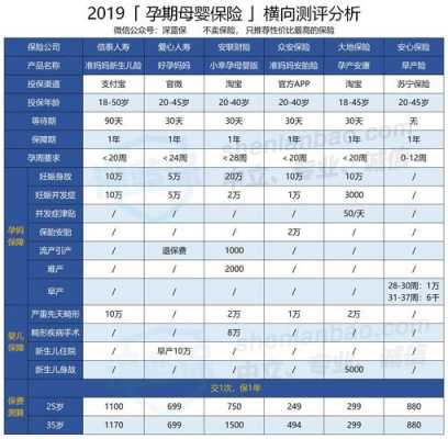 武汉产检费用报销流程（武汉产检费用报销流程及手续）-第3张图片-祥安律法网