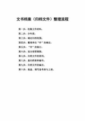 公司归档流程（公司文件如何简单归档）-第2张图片-祥安律法网