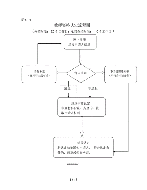 在编教师签约流程（在编教师签约流程怎么写）-第1张图片-祥安律法网