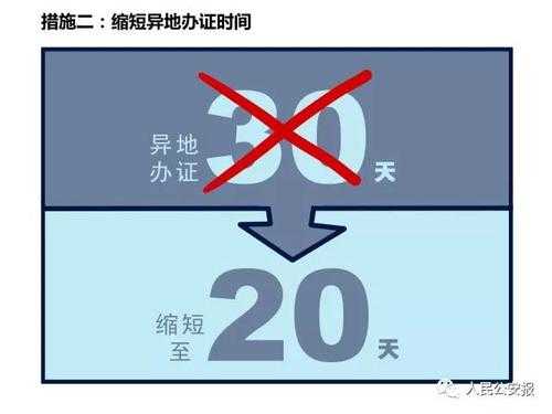 北海办护照流程（广西北海哪里可以办护照）-第2张图片-祥安律法网