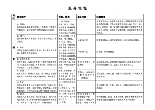 足浴服务员流程（足疗服务员工作流程）-第3张图片-祥安律法网