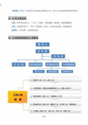 影视传媒公司面试流程（影视传媒公司工资一般多少）-第2张图片-祥安律法网