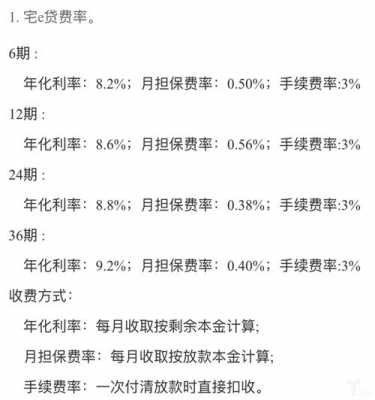 平安e房贷流程（平安e房贷款利率）-第1张图片-祥安律法网