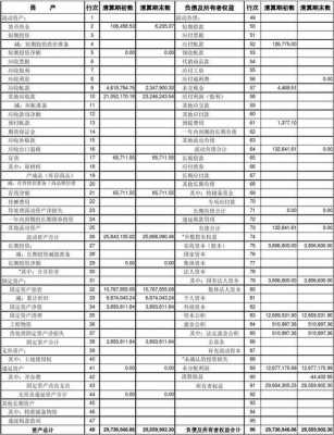 物资清算流程（物品清算表格）-第3张图片-祥安律法网