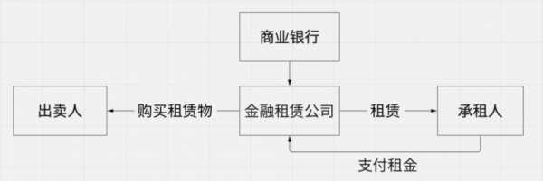 入股小店法律流程（入股开店需要注意什么）-第2张图片-祥安律法网