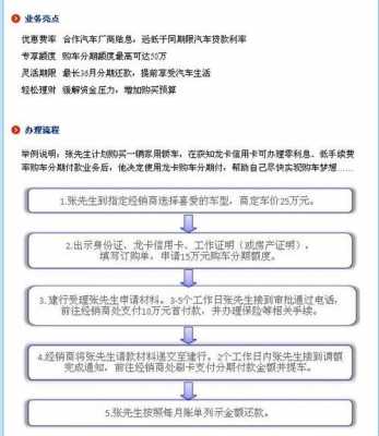 汽车按揭手续流程（汽车按揭办理流程）-第2张图片-祥安律法网