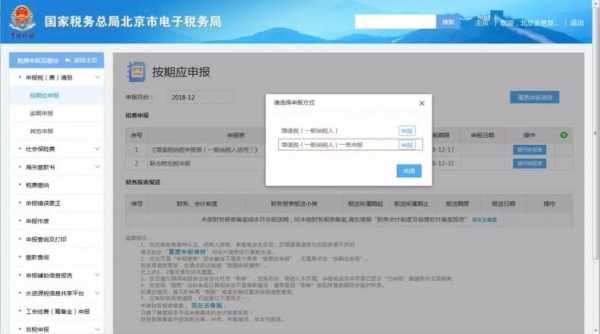 北京企业交税流程（北京公司税收政策）-第2张图片-祥安律法网