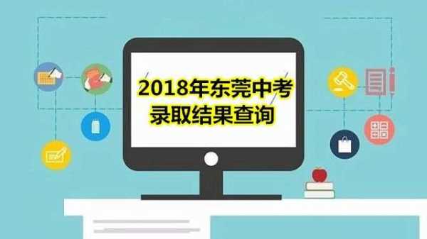 东莞高中注册流程（东莞高一新生注册时间和流程）-第2张图片-祥安律法网