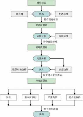 股东增加出资流程（股东增加出资流程是什么）-第2张图片-祥安律法网