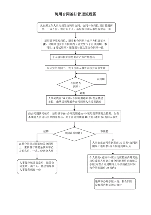 台籍员工聘用流程（聘用台湾人注意事项）-第1张图片-祥安律法网