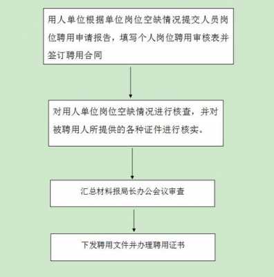 台籍员工聘用流程（聘用台湾人注意事项）-第2张图片-祥安律法网