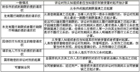 赔付流程法院账户（法院赔款计入什么科目）-第1张图片-祥安律法网