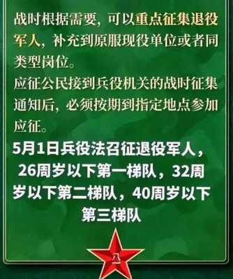 退伍士兵二次入伍流程（退役士兵二次入伍）-第2张图片-祥安律法网