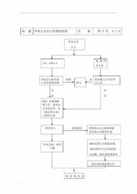 单位外派流程（单位外派人员）-第1张图片-祥安律法网