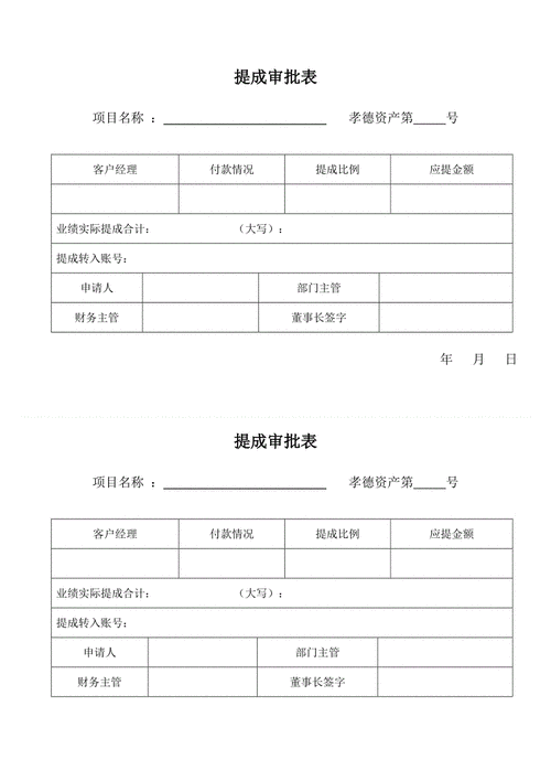 业务提成申请流程（业务提成申请流程表）-第1张图片-祥安律法网